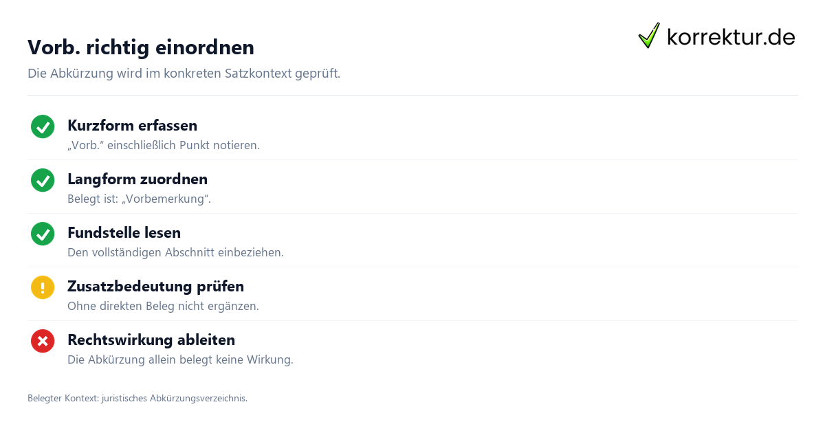 Vorb. richtig einordnen Was bedeutet „Vorb.“? Bedeutung und Kontext prüfen