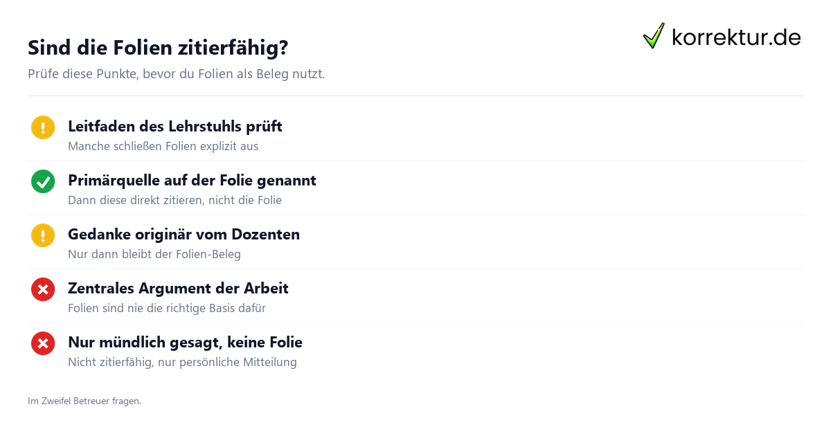 Vorlesungsfolien zitieren: Entscheidungsbaum Folie oder Primärquelle