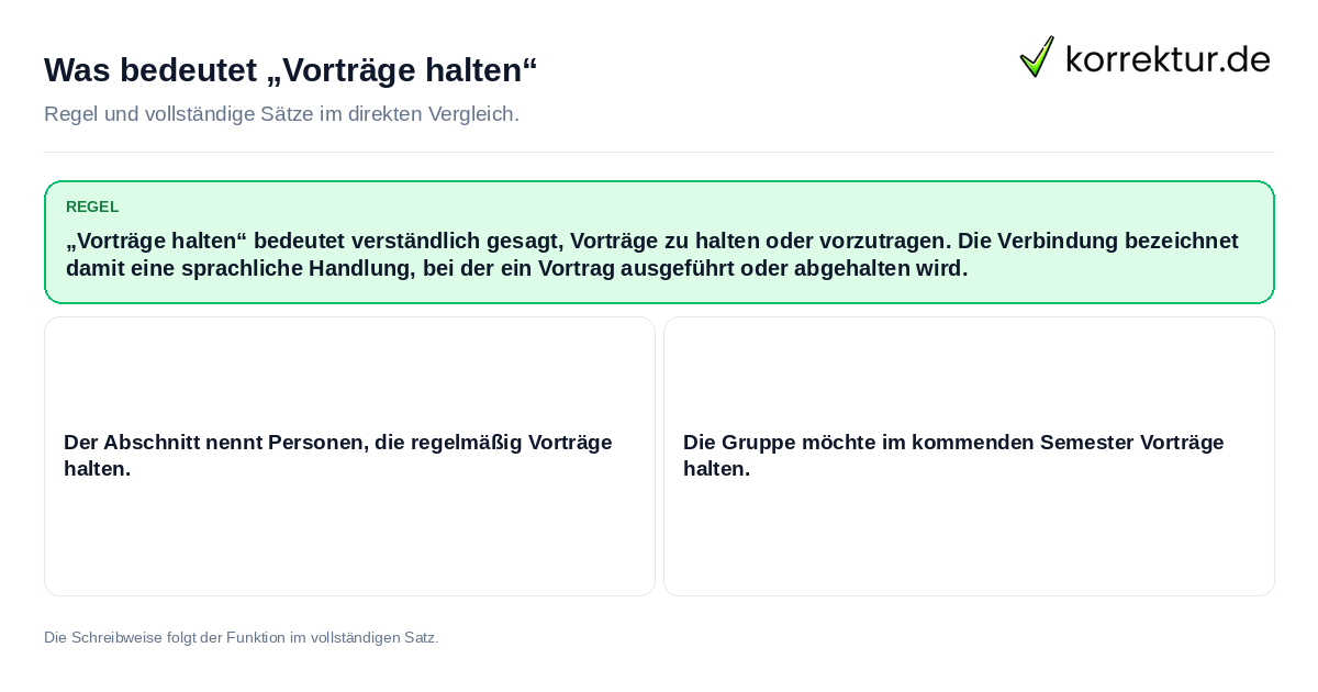 Konkrete Regel und vollständige Beispielsätze zu Was bedeutet „Vorträge halten“