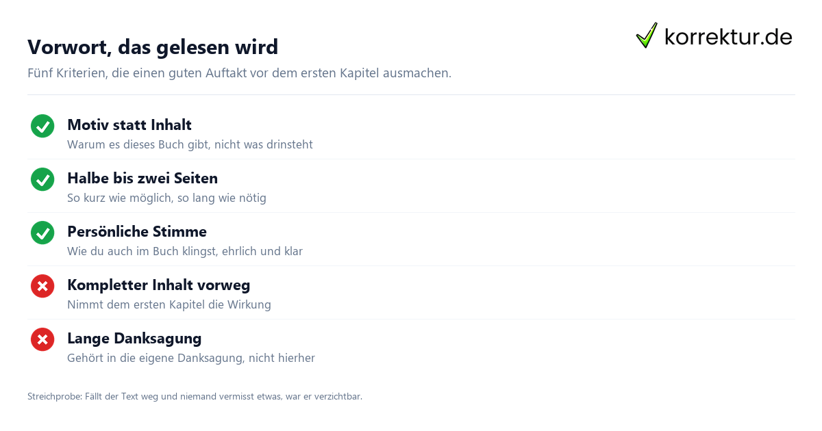 Vorwort fürs Buch schreiben: Checkliste für einen starken Auftakt