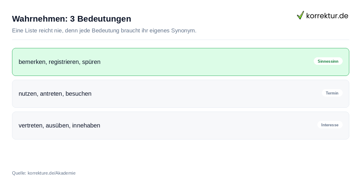 Wahrnehmen: 3 Bedeutungen Synonyme für Wahrnehmen je nach Bedeutung auf korrektur.de