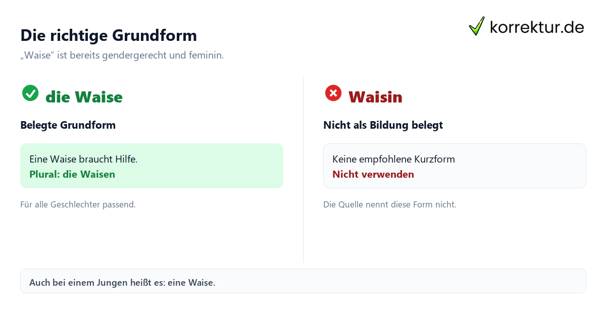 Waise gendergerecht und grammatisch richtig verwenden: Formen im Vergleich
