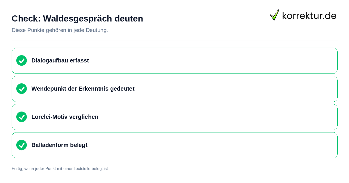 Waldesgespräch deuten: Prüfliste mit vier Punkten