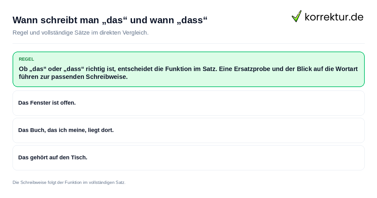 Konkrete Regel und vollständige Beispielsätze zu Wann schreibt man „das“ und wann „dass“