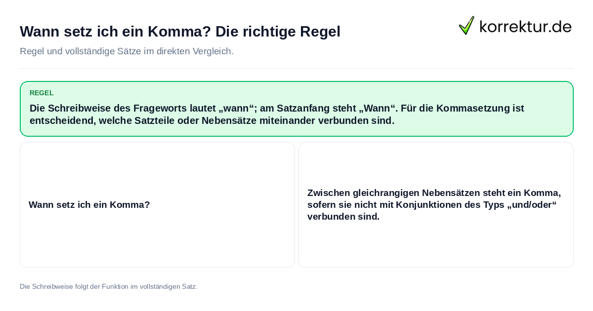 Wann setz ich ein Komma? Die richtige Regel Konkrete Regel und vollständige Beispielsätze zu Wann setz ich ein Komma? Die richtige Regel