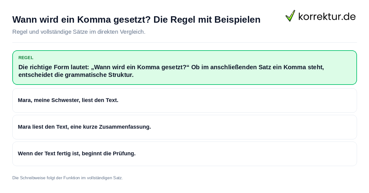 Wann wird ein Komma gesetzt? Die Regel mit Beispielen Konkrete Regel und vollständige Beispielsätze zu Wann wird ein Komma gesetzt? Die Regel mit