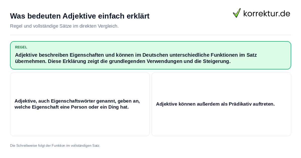 Konkrete Regel und vollständige Beispielsätze zu Was bedeuten Adjektive einfach erklärt