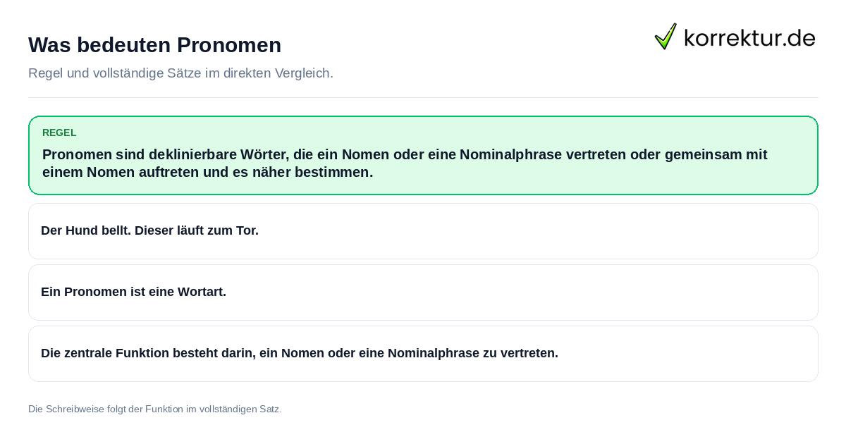 Konkrete Regel und vollständige Beispielsätze zu Was bedeuten Pronomen
