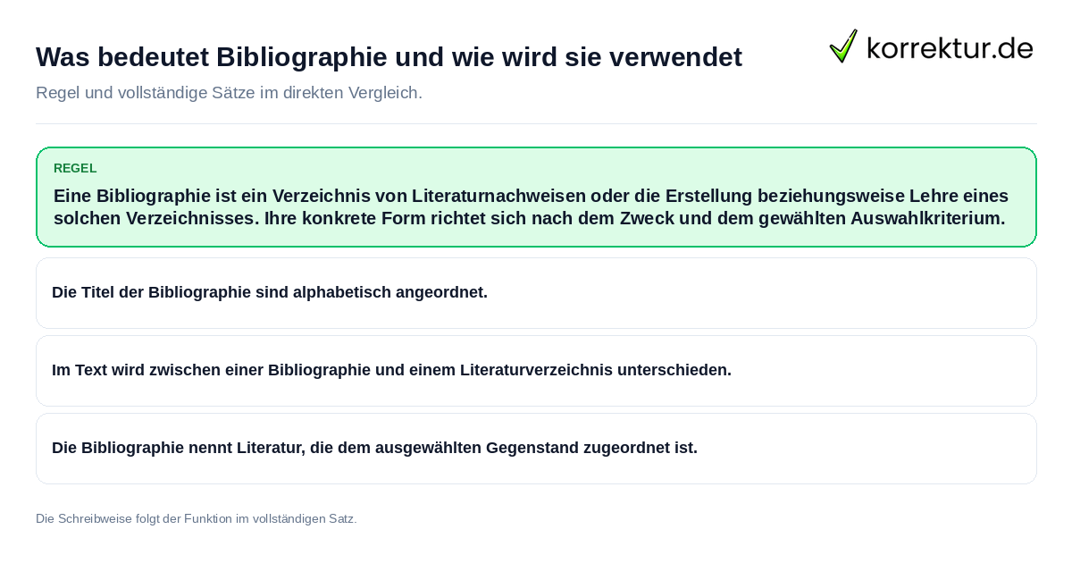 Konkrete Regel und vollständige Beispielsätze zu Was bedeutet Bibliographie und wie wird sie