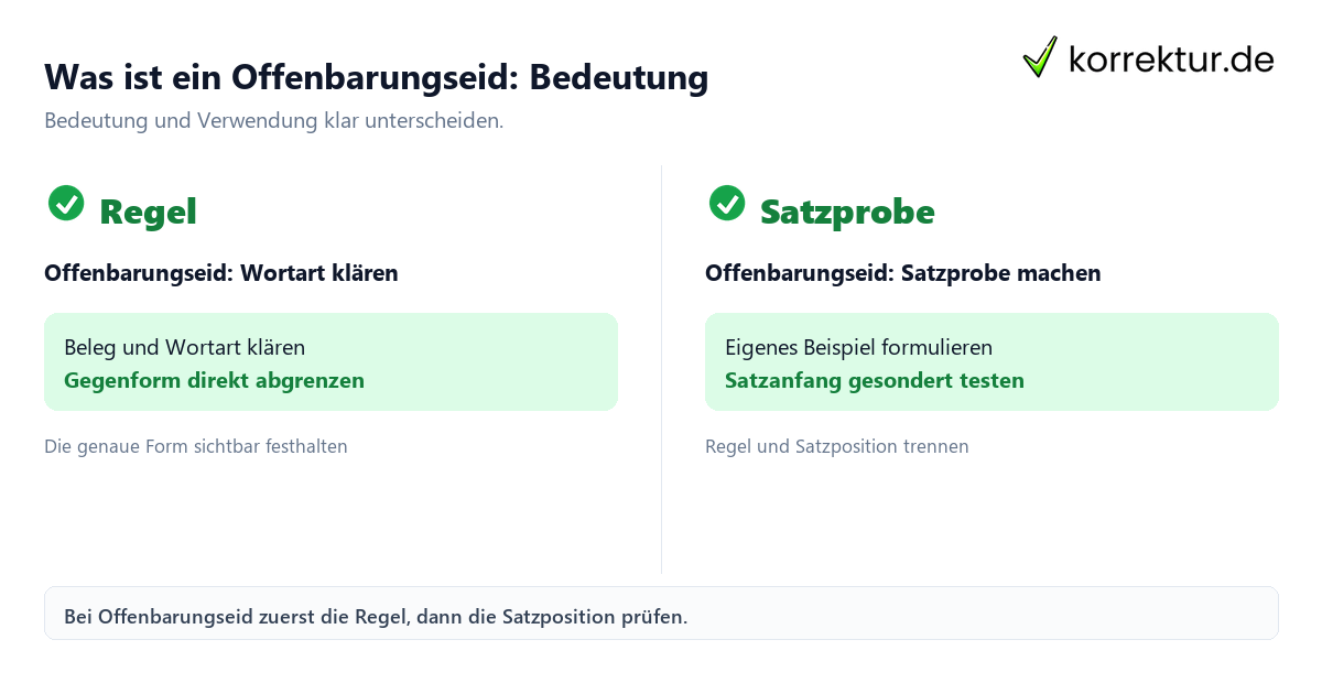 Was ist ein Offenbarungseid: Bedeutung und Verwendung Was ist ein Offenbarungseid: Bedeutung und Verwendung