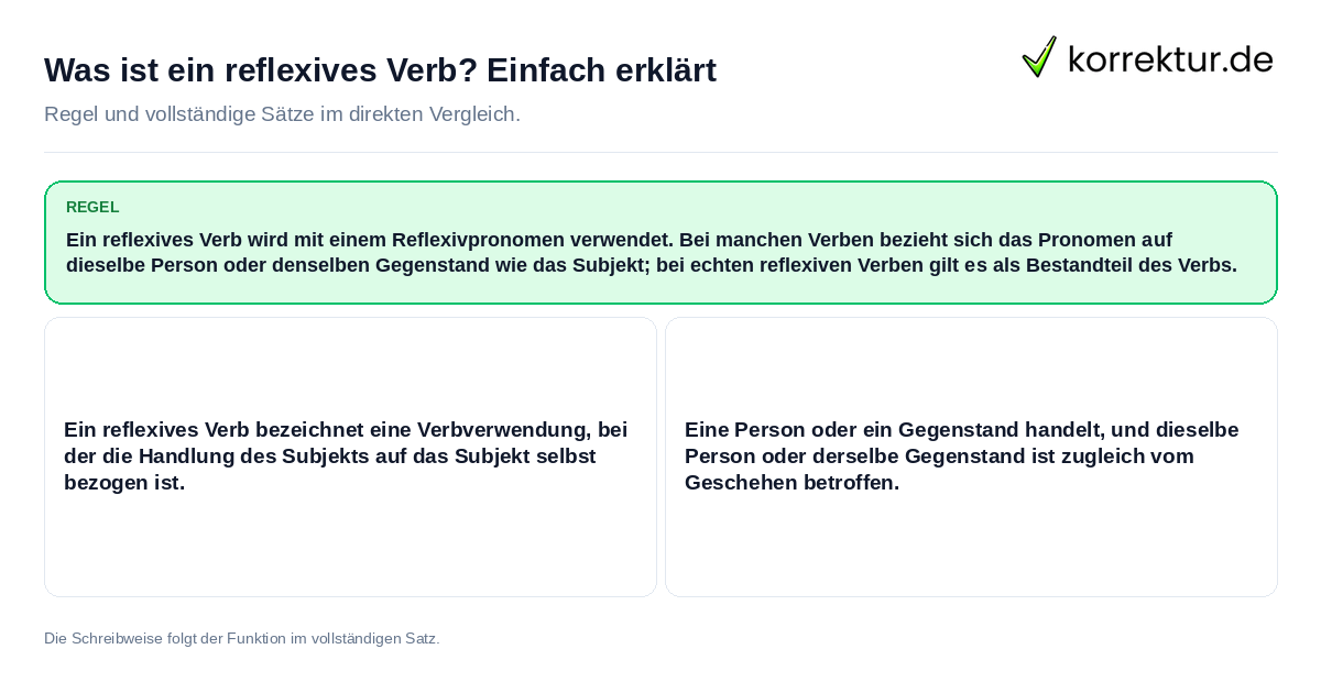 Konkrete Regel und vollständige Beispielsätze zu Was ist ein reflexives Verb? Einfach erklärt