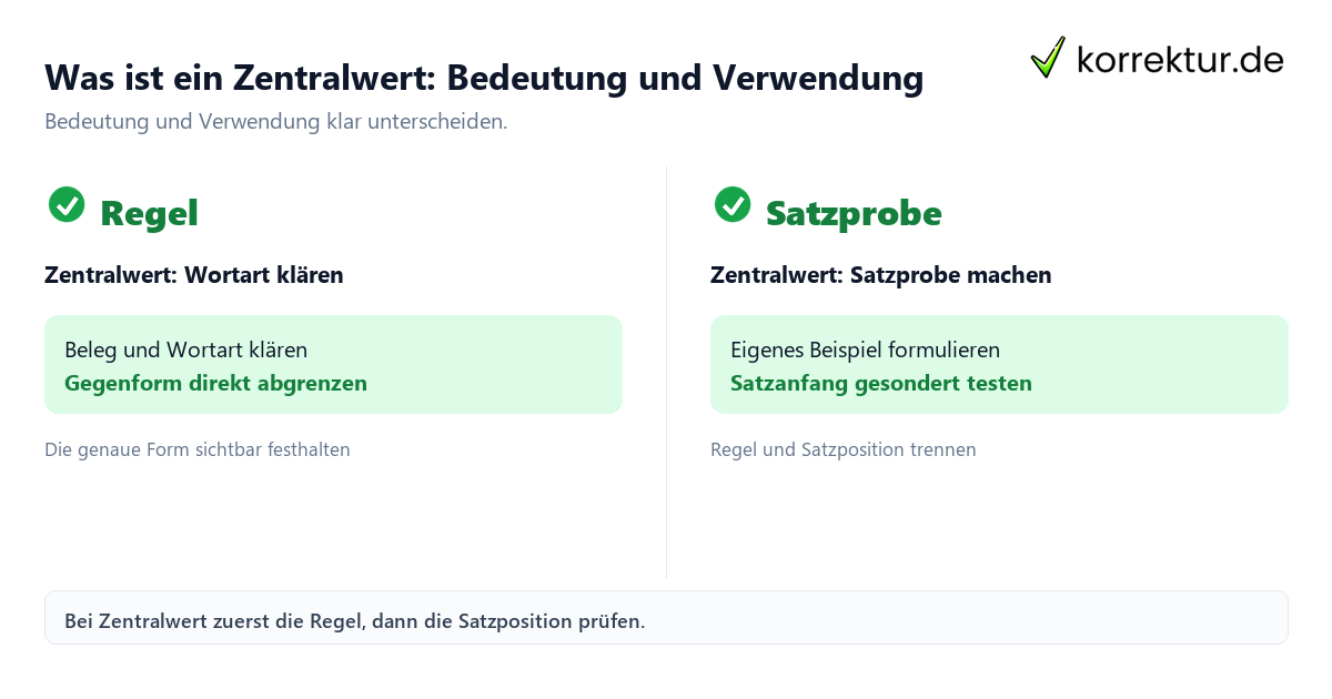 Was ist ein Zentralwert: Definition und Berechnung