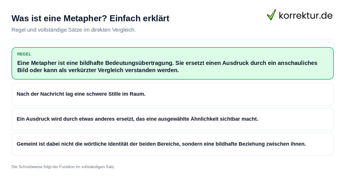 Was ist eine Metapher? Einfach erklärt Konkrete Regel und vollständige Beispielsätze zu Was ist eine Metapher? Einfach erklärt