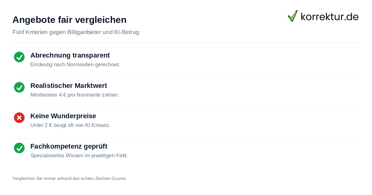 Angebote fair vergleichen Checkliste: So erkennst du faire vs. unseriöse Lektorate