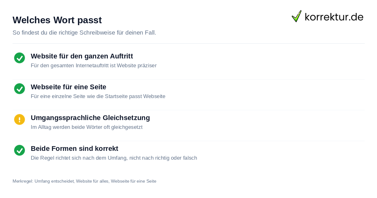 Welches Wort passt Checkliste Website und Webseite richtig unterscheiden