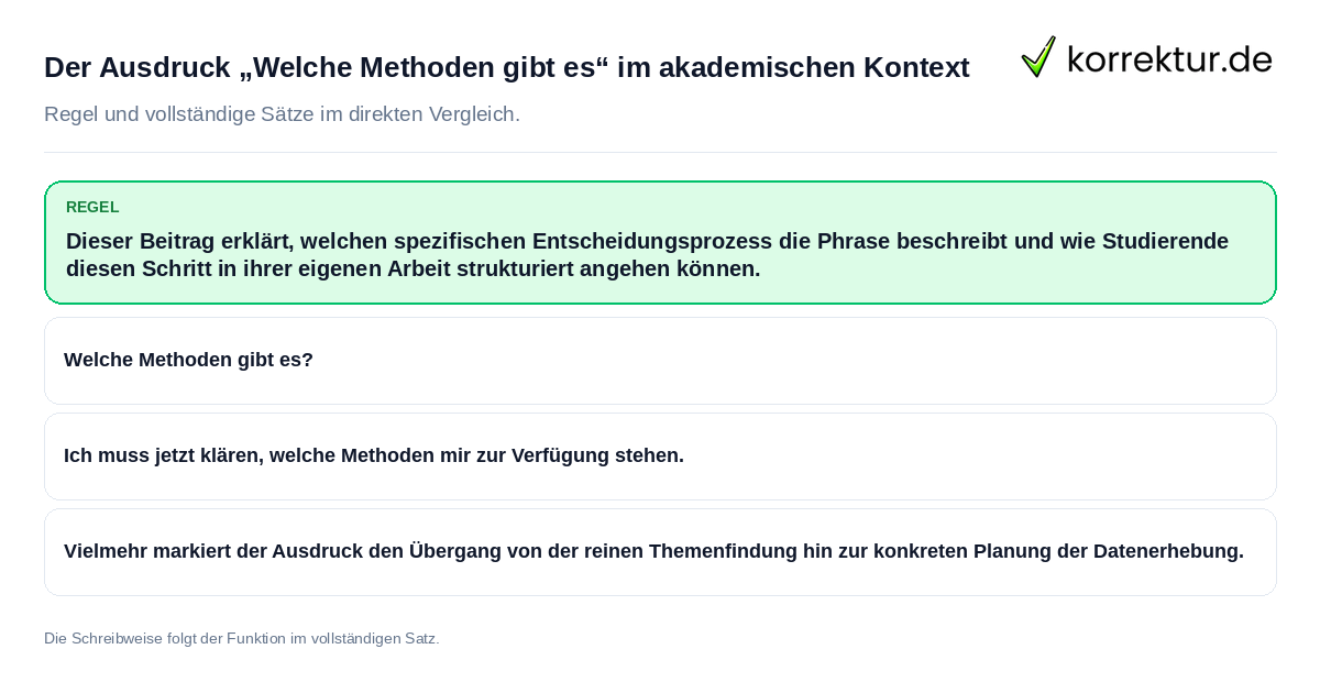 Konkrete Regel und vollständige Beispielsätze zu Der Ausdruck „Welche Methoden gibt es“ im
