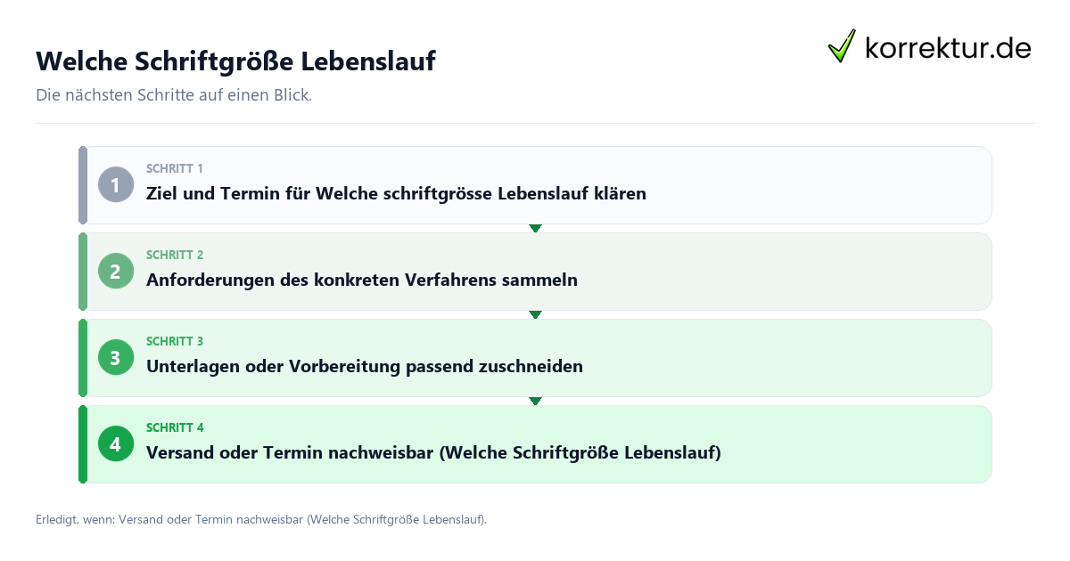 Welche Schriftgröße Lebenslauf Welche Schriftgröße Lebenslauf mit einem Ablauf aus Prüfung, Kontakt und Dokumentation