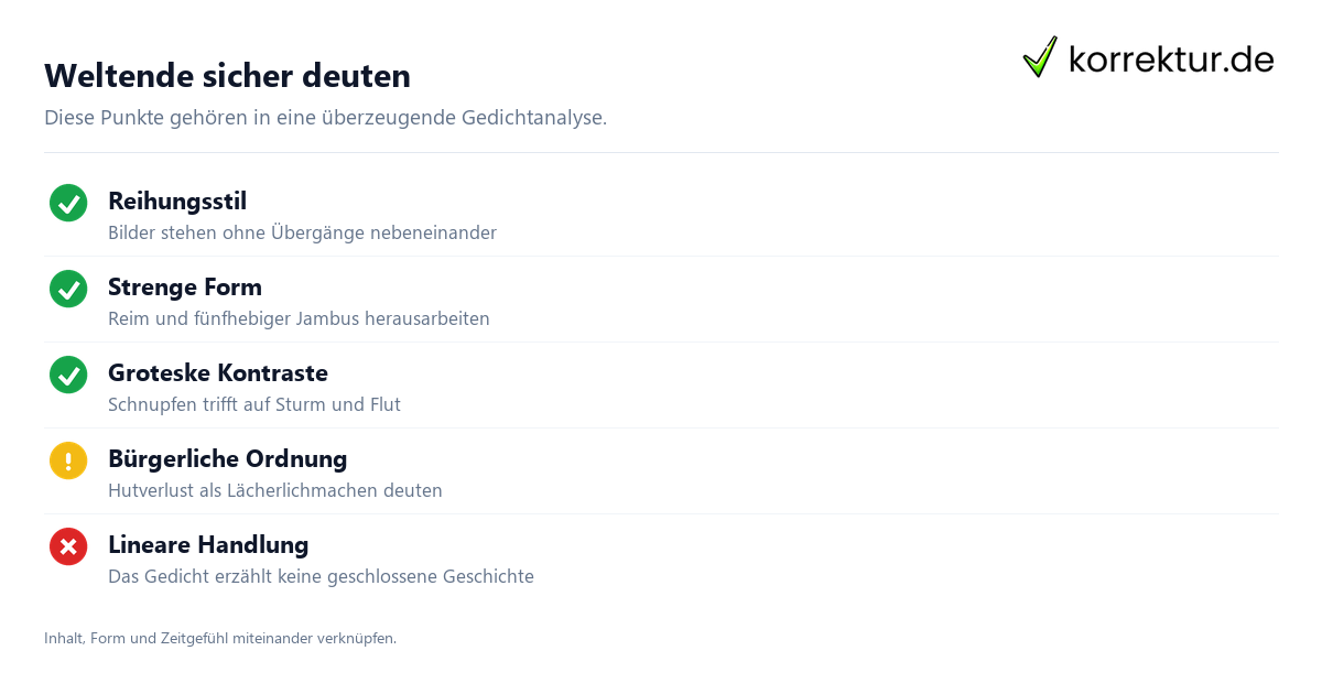 Checkliste zur Interpretation von Weltende im Expressionismus