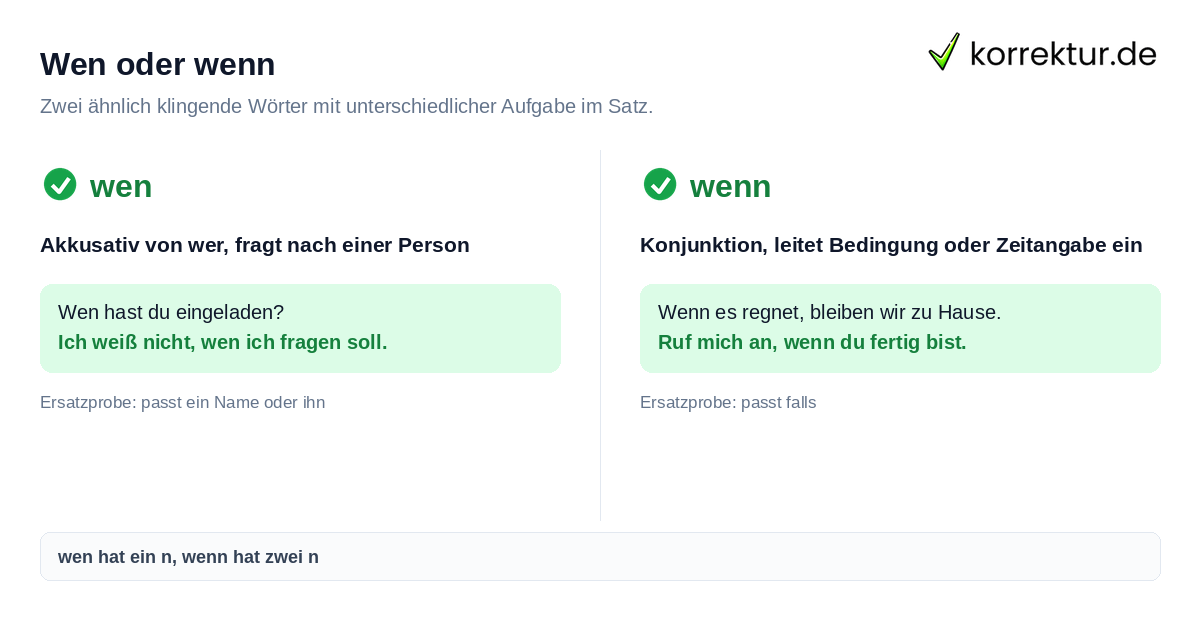 Wen oder wenn Wen oder wenn richtig verwenden: Fragewort und Konjunktion im Vergleich