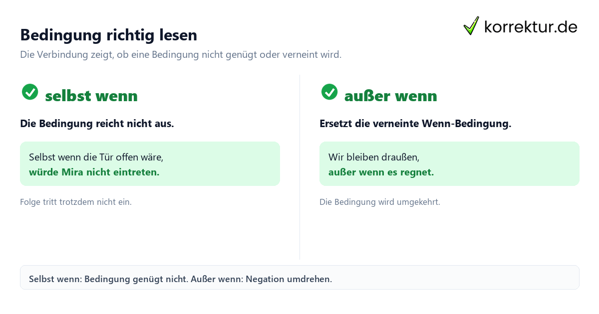 Wenn-Varianten im Satz sicher unterscheiden: selbst wenn und außer wenn