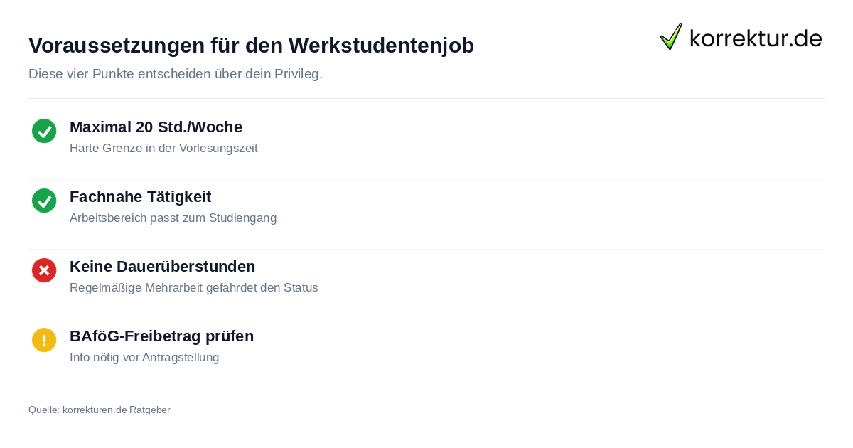Checkliste Werkstudentenjob finden und Voraussetzungen erfüllen