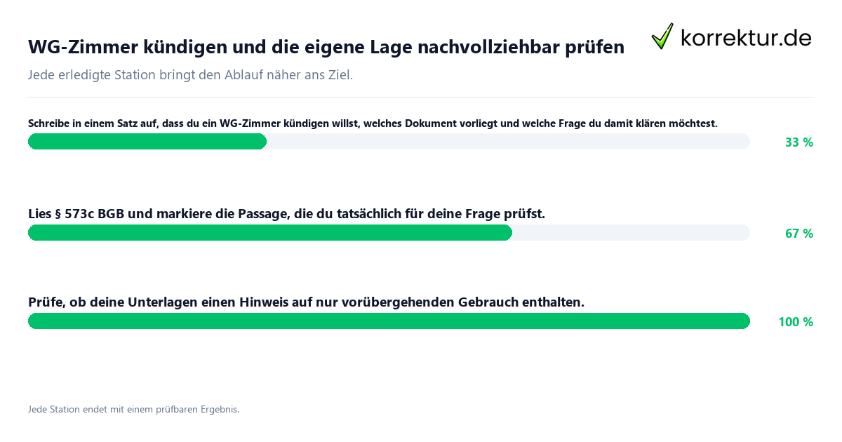 WG-Zimmer kündigen und die eigene Lage nachvollziehbar prüfen Konkrete Schritte zu WG-Zimmer kündigen und die eigene Lage nachvollziehbar prüfen