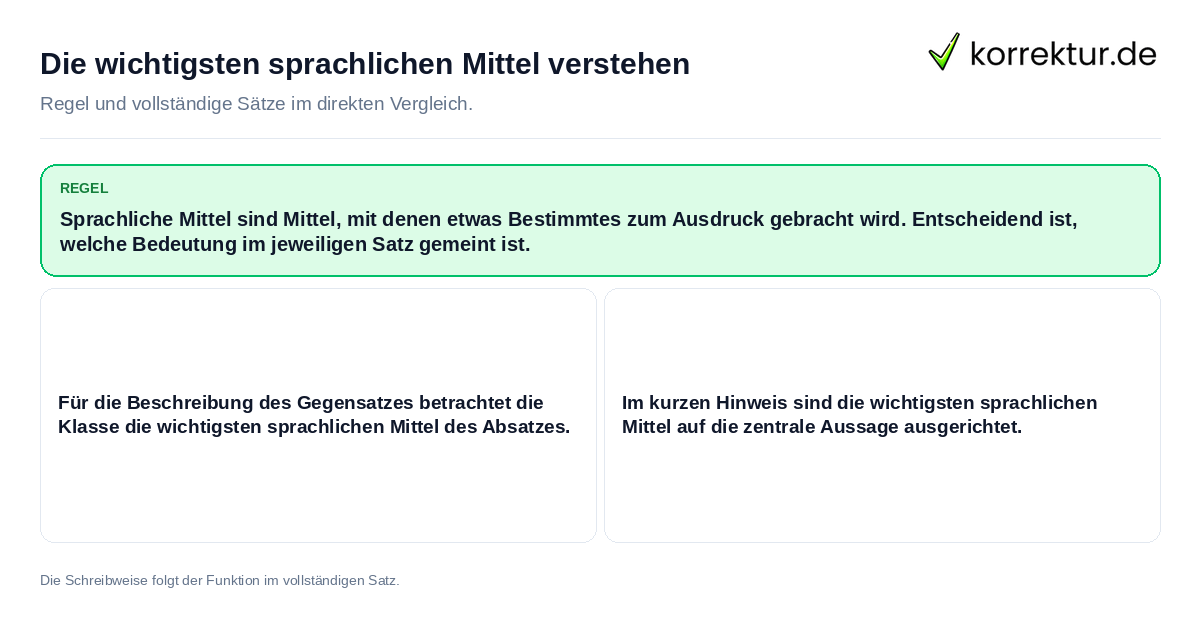 Die wichtigsten sprachlichen Mittel verstehen Konkrete Regel und vollständige Beispielsätze zu Die wichtigsten sprachlichen Mittel verstehen