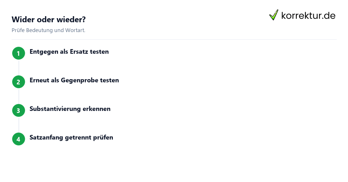Wider oder wieder? Wider Erwarten Bedeutung und Regel