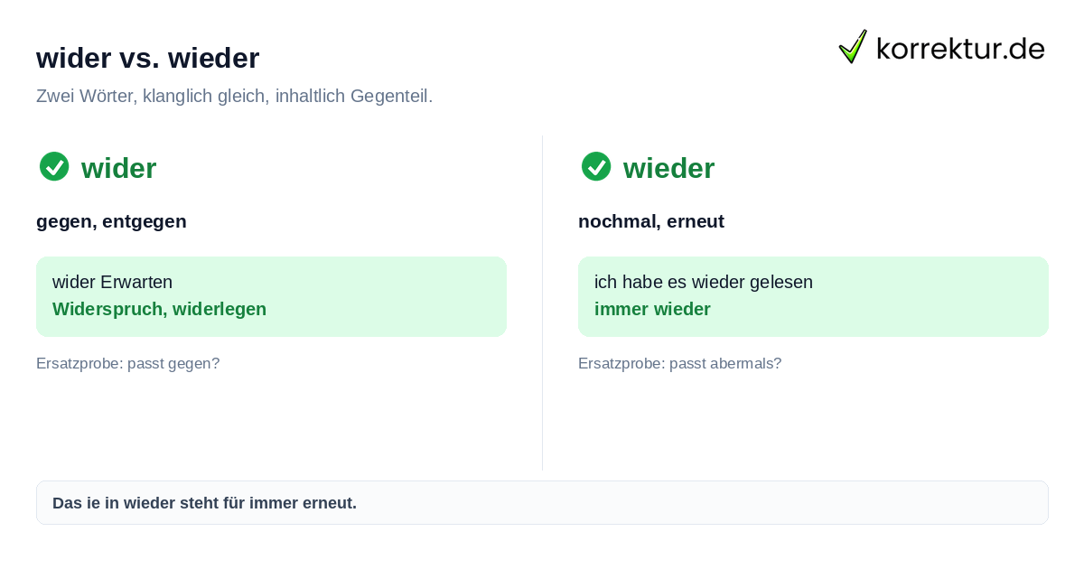 wider vs. wieder wider oder wieder erklärt: Unterschied mit Merkregel