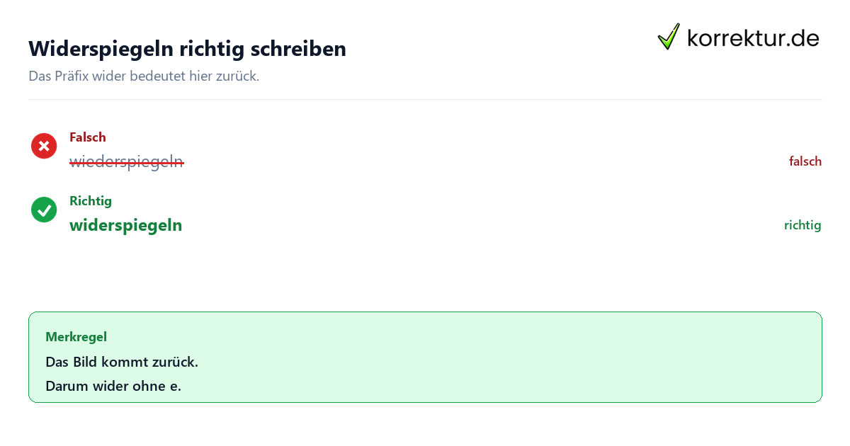 Widerspiegeln oder wiederspiegeln: richtige Schreibweise