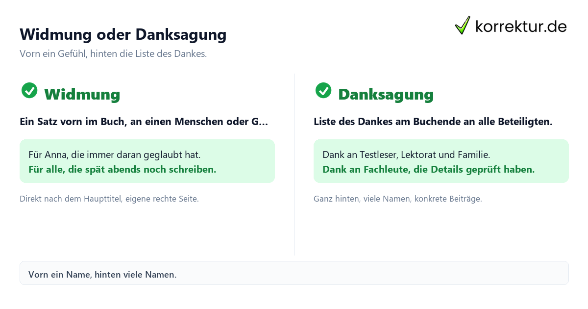 Widmung oder Danksagung: Unterschied im Buch erklärt
