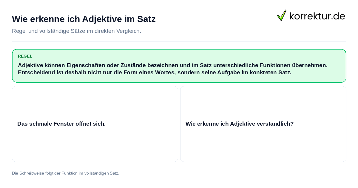 Konkrete Regel und vollständige Beispielsätze zu Wie erkenne ich Adjektive im Satz