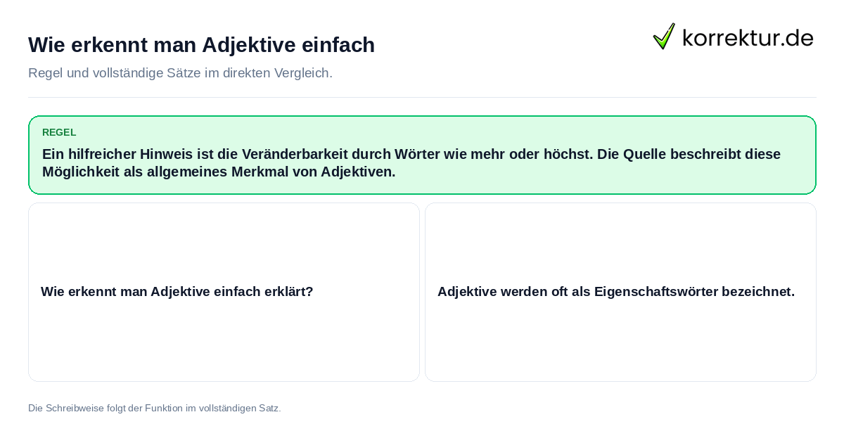 Wie erkennt man Adjektive einfach Konkrete Regel und vollständige Beispielsätze zu Wie erkennt man Adjektive einfach