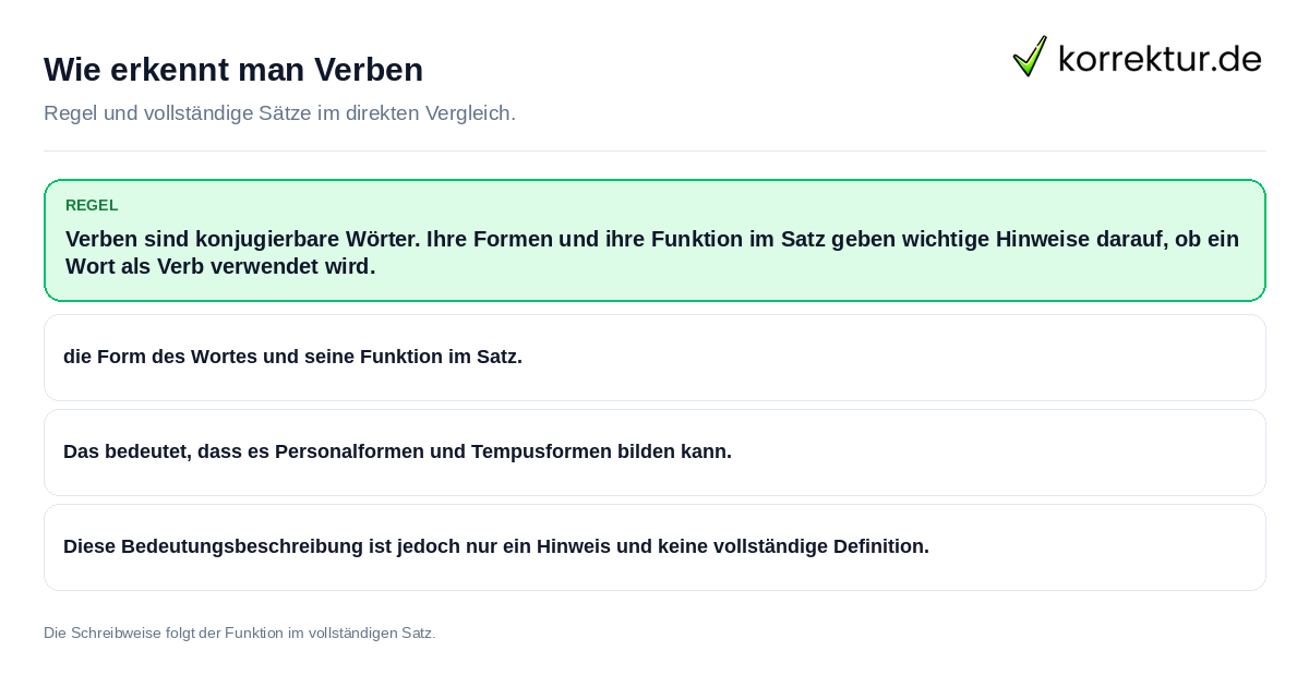 Wie erkennt man Verben Konkrete Regel und vollständige Beispielsätze zu Wie erkennt man Verben