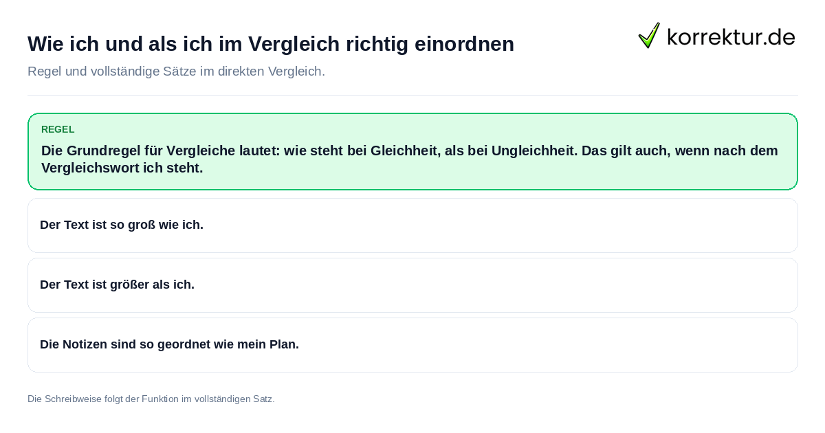 Konkrete Regel und vollständige Beispielsätze zu Wie ich und als ich im Vergleich richtig einordnen