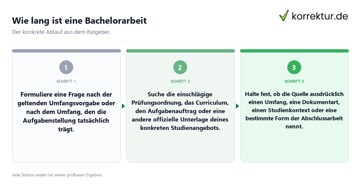 Wie lang ist eine Bachelorarbeit Konkrete Schritte zu Wie lang ist eine Bachelorarbeit