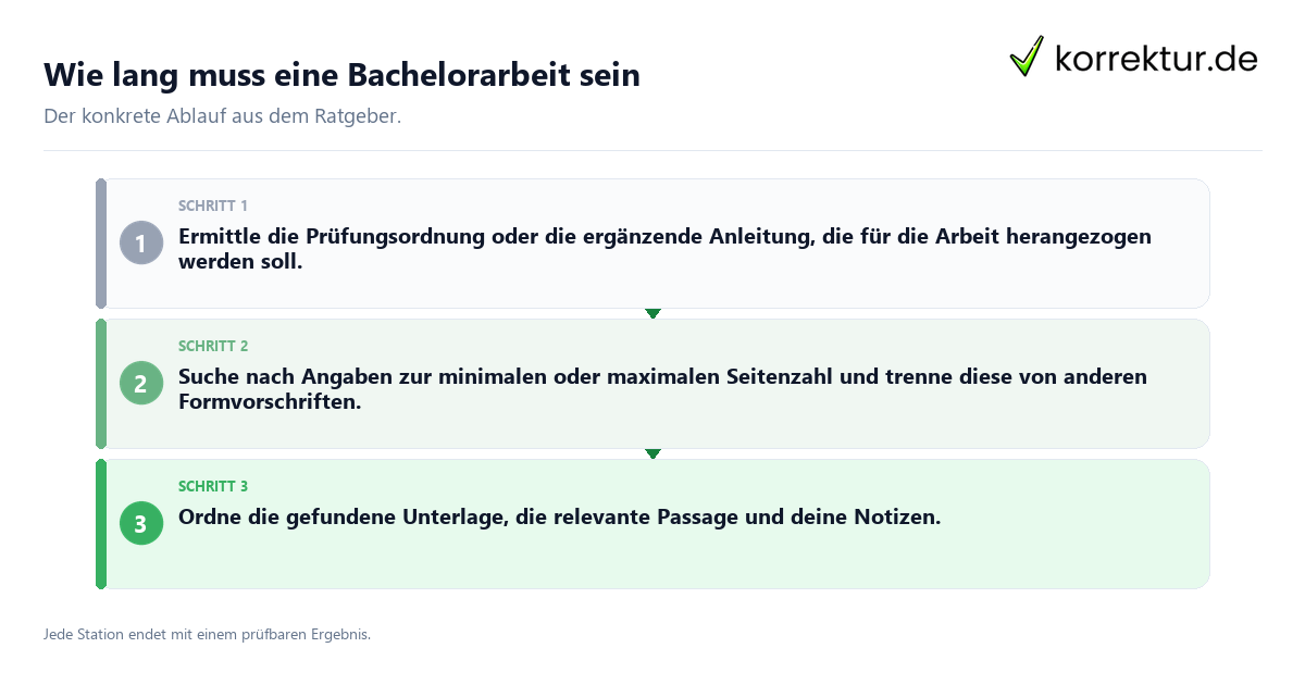 Konkrete Schritte zu Wie lang muss eine Bachelorarbeit sein