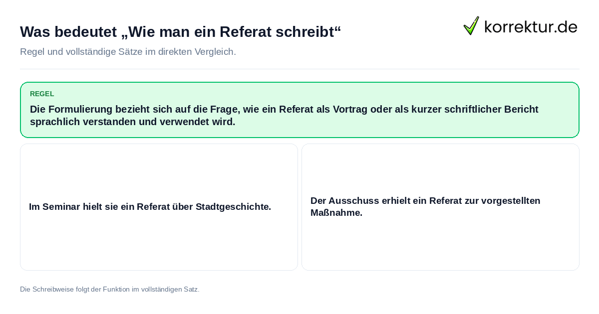 Was bedeutet „Wie man ein Referat schreibt“ Konkrete Regel und vollständige Beispielsätze zu Was bedeutet „Wie man ein Referat schreibt“
