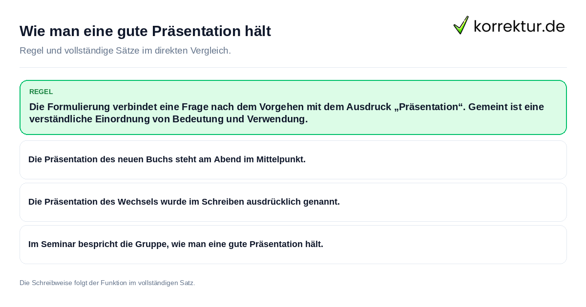 Konkrete Regel und vollständige Beispielsätze zu Wie man eine gute Präsentation hält