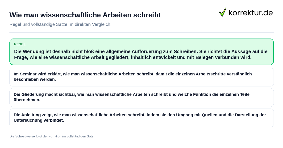 Konkrete Regel und vollständige Beispielsätze zu Wie man wissenschaftliche Arbeiten schreibt