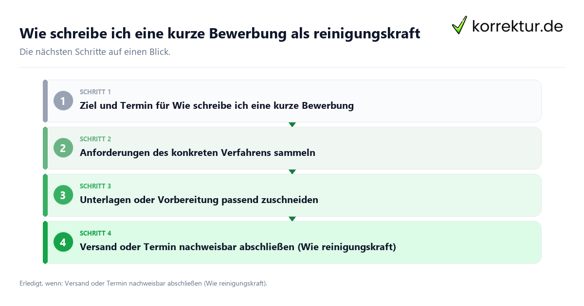 Wie schreibe ich eine kurze Bewerbung als reinigungskraft