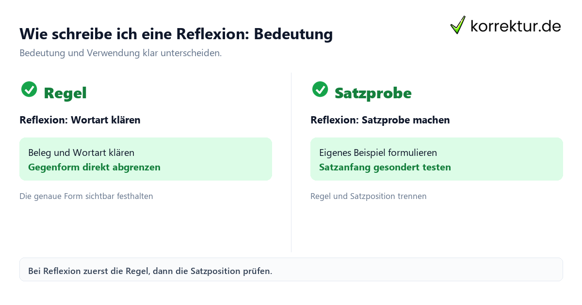 Wie schreibe ich eine Reflexion: Bedeutung und Verwendung