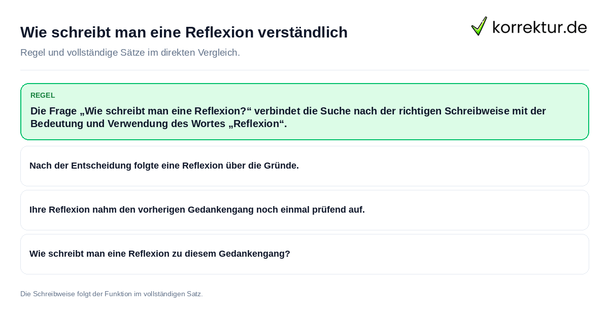 Konkrete Regel und vollständige Beispielsätze zu Wie schreibt man eine Reflexion verständlich