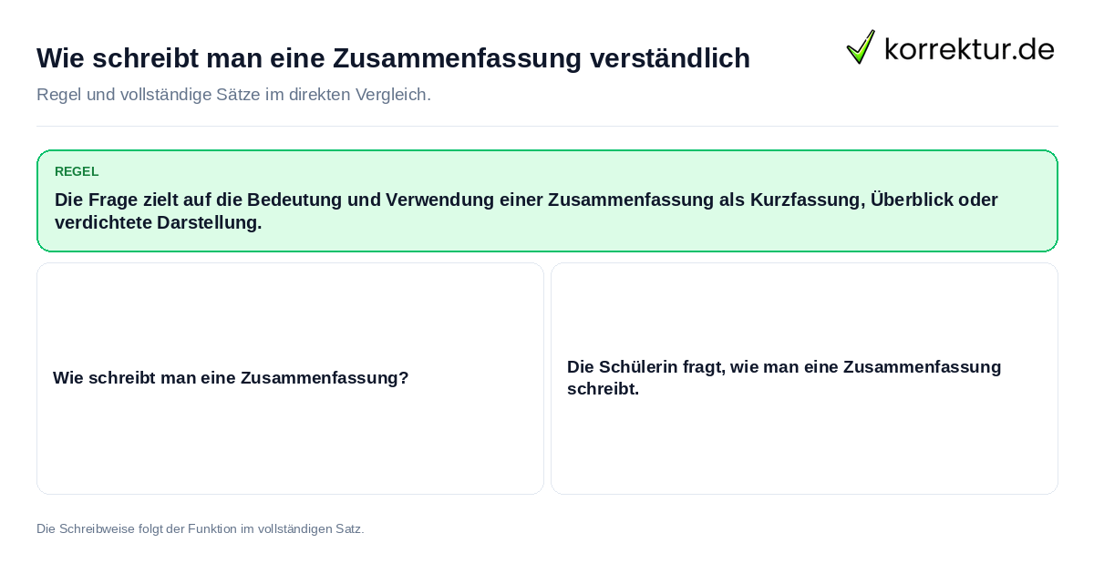 Wie schreibt man eine Zusammenfassung verständlich Konkrete Regel und vollständige Beispielsätze zu Wie schreibt man eine Zusammenfassung verständlich