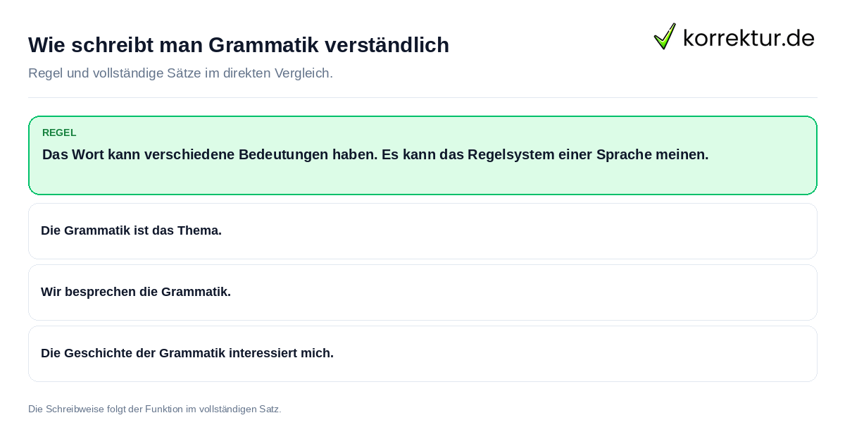Wie schreibt man Grammatik verständlich Konkrete Regel und vollständige Beispielsätze zu Wie schreibt man Grammatik verständlich
