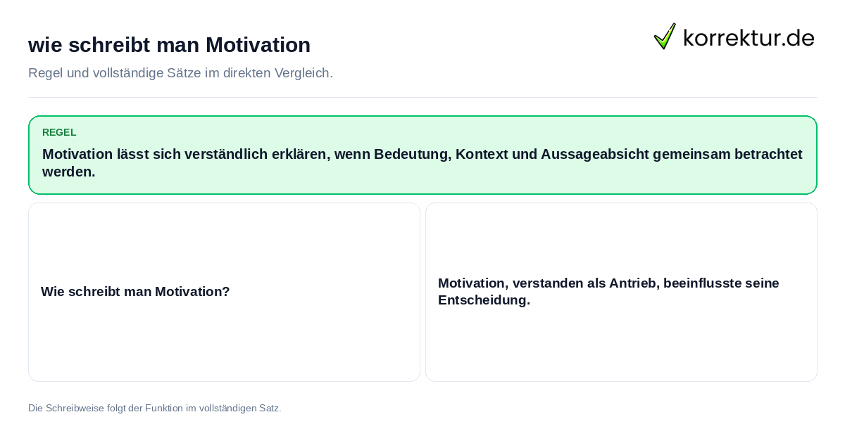 Konkrete Regel und vollständige Beispielsätze zu wie schreibt man Motivation