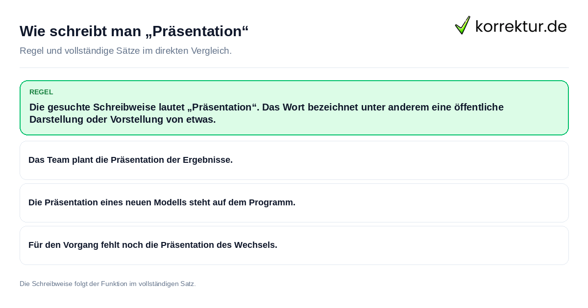 Konkrete Regel und vollständige Beispielsätze zu Wie schreibt man „Präsentation“
