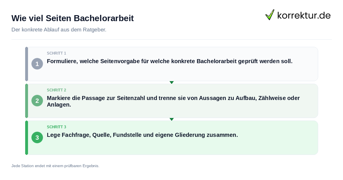 Konkrete Schritte zu Wie viel Seiten Bachelorarbeit