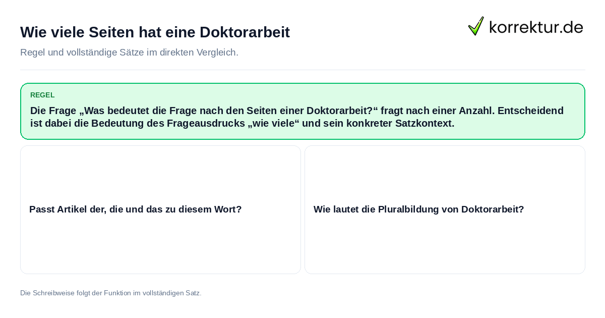 Konkrete Regel und vollständige Beispielsätze zu Wie viele Seiten hat eine Doktorarbeit