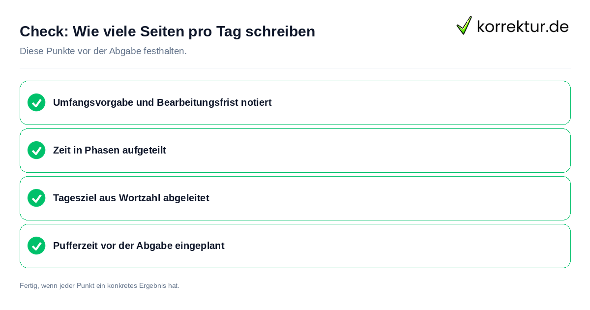 Wie viele Seiten pro Tag schreiben: Prüfliste mit vier Punkten